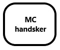 MC handsker